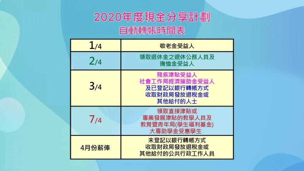 2024年澳門今晚開什么碼,快速計劃設計解答_V277.413