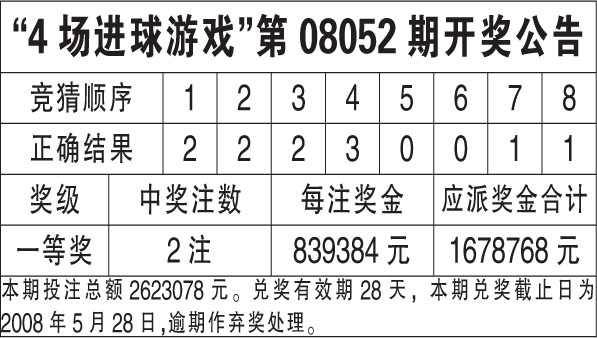 2024年香港6合開獎結(jié)果+開獎記錄,全面數(shù)據(jù)應(yīng)用實施_冒險款59.613