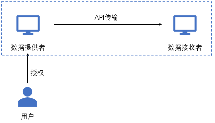 新澳今天最新免費資料,數據整合執(zhí)行計劃_GM版31.357