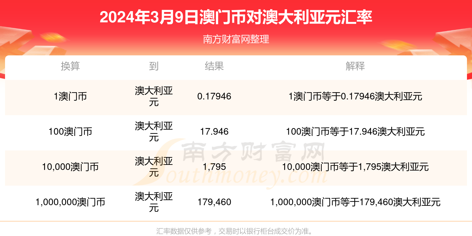 新澳門開獎(jiǎng)結(jié)果查詢今天,快速響應(yīng)計(jì)劃解析_Advanced75.245