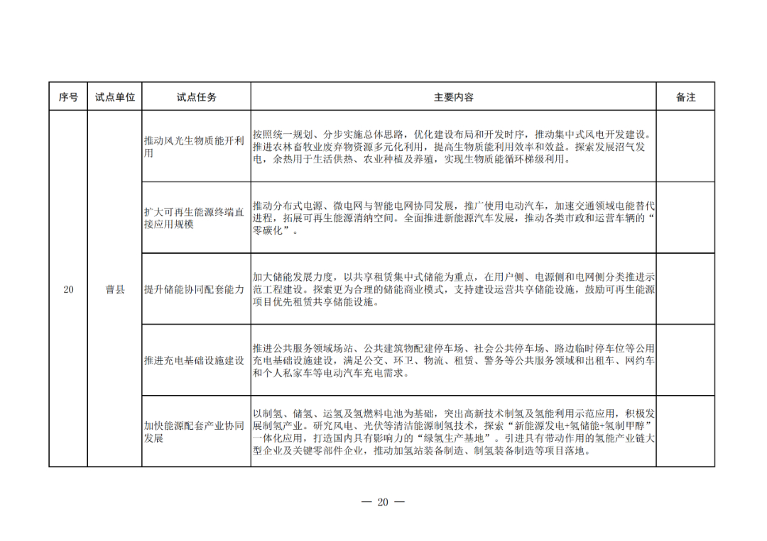 舒城并入合肥正式批復(fù),安全執(zhí)行策略_tool13.145