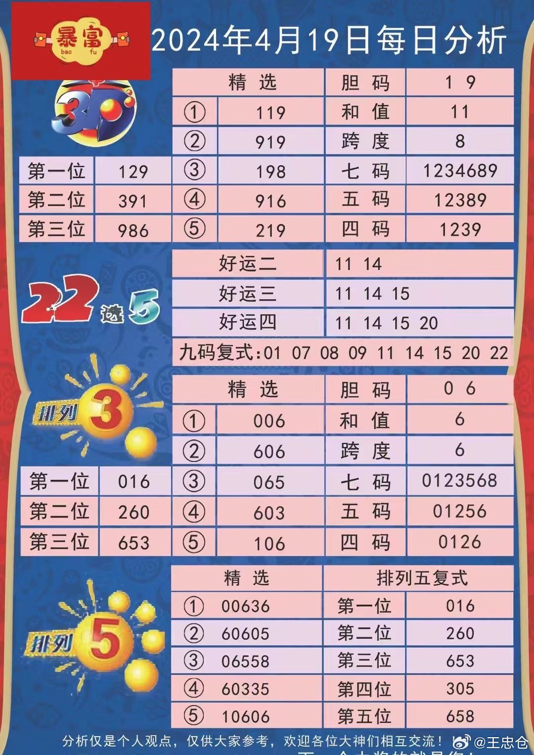 2024年新澳天天開彩最新資料,靈活性執(zhí)行計(jì)劃_理財(cái)版83.524