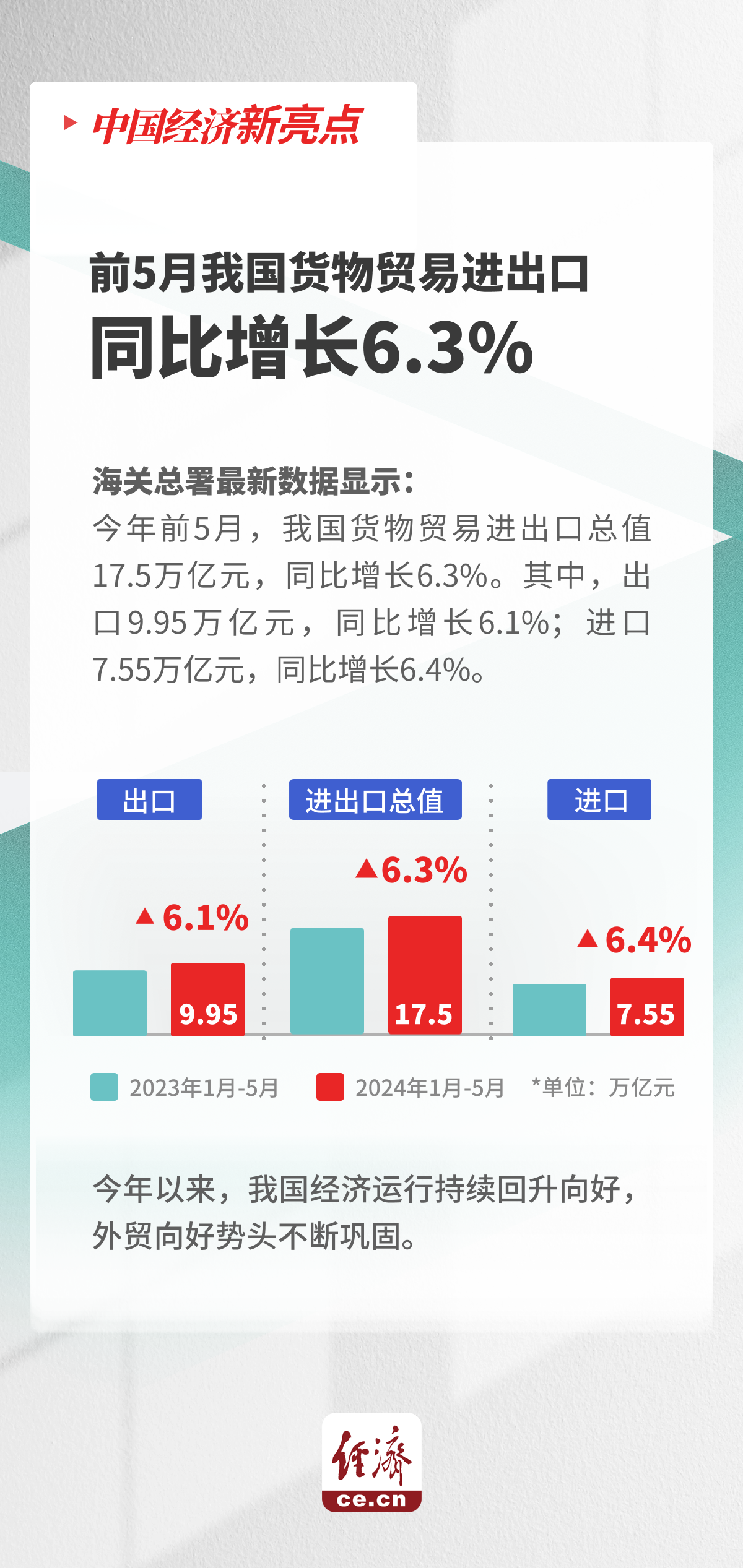 澳門天天開彩好正版掛牌,全面應(yīng)用數(shù)據(jù)分析_FHD29.368