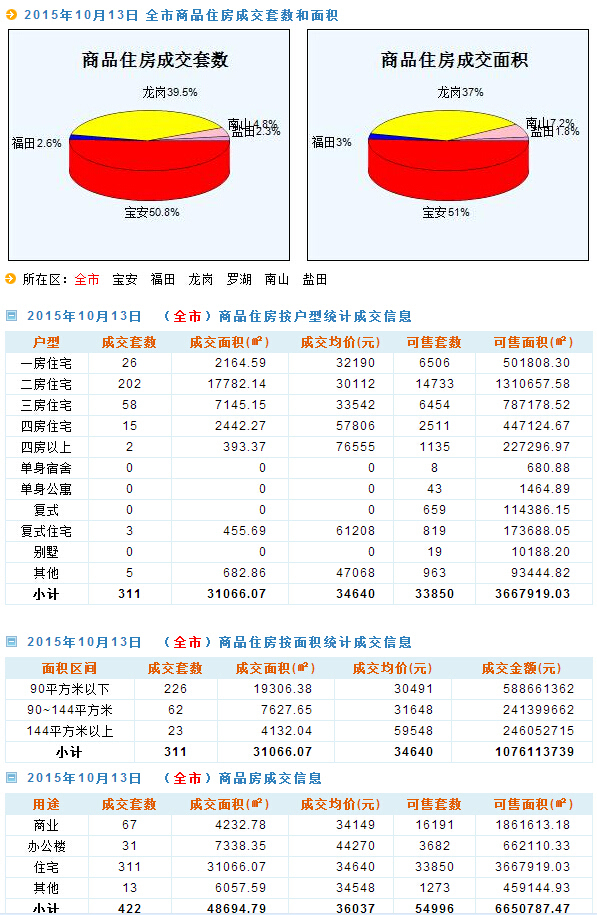 2024年新澳門天天開獎免費查詢,數(shù)據(jù)設(shè)計驅(qū)動策略_Mixed71.925