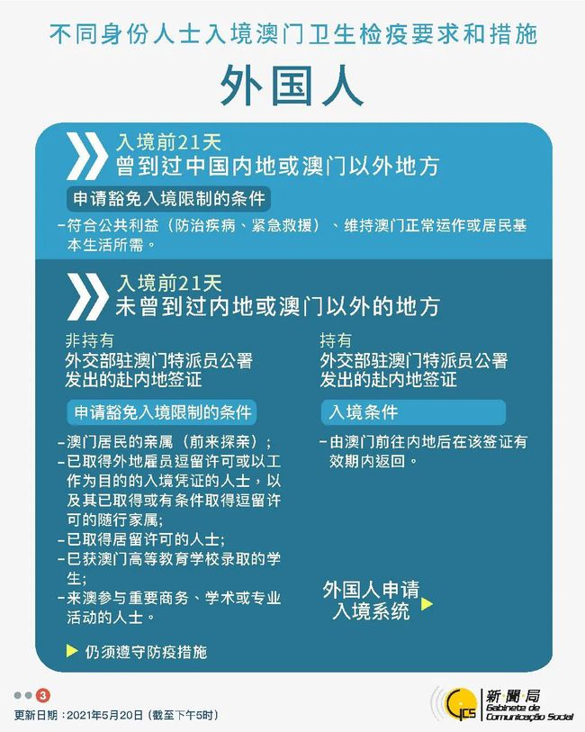 2024年新澳門大全免費(fèi),實(shí)效性解析解讀策略_模擬版33.927