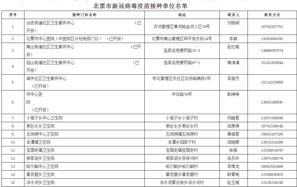 新澳門100%中獎(jiǎng)資料,確保問題解析_M版31.856