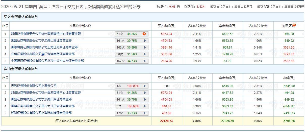 澳門(mén)天天彩資料精準(zhǔn)正版,預(yù)測(cè)解讀說(shuō)明_HD74.413