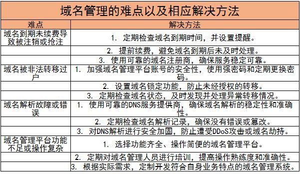 2024新奧正版資料免費(fèi)大全,確保問題解析_入門版49.292