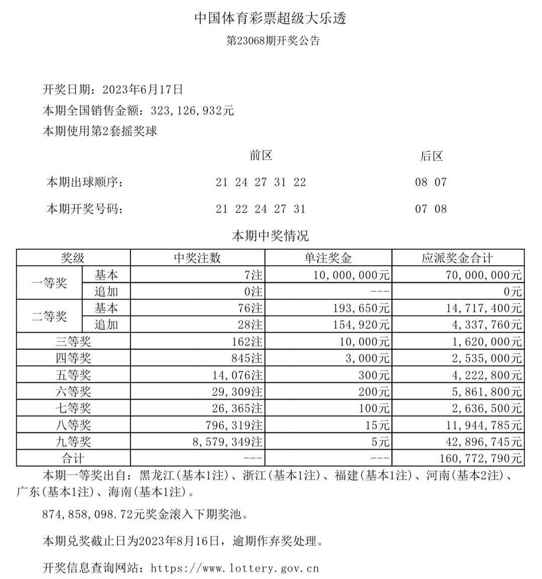 香港六開獎結(jié)果2024開獎記錄查詢,創(chuàng)新解析執(zhí)行策略_特別版75.318