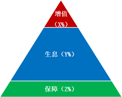 新澳精準(zhǔn)資料大全免費(fèi),新興技術(shù)推進(jìn)策略_2D58.849