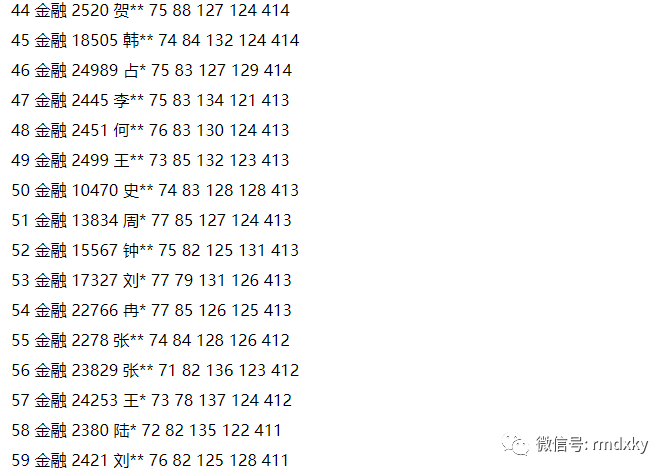 王中王72396.cσm.72326查詢精選16碼一,實(shí)地考察數(shù)據(jù)執(zhí)行_頂級款13.470