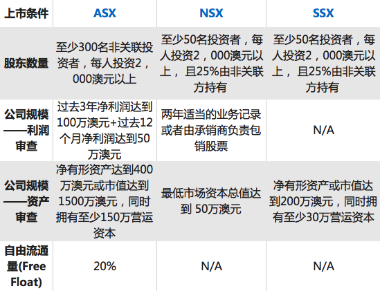 新澳資料大全正版2024金算盤,實(shí)證分析解析說明_手游版28.89