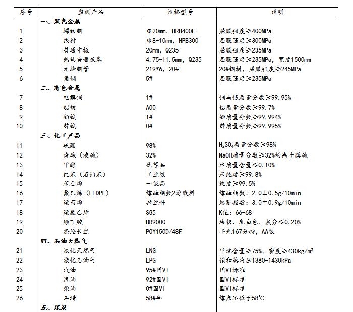 2024新澳資料免費(fèi)大全,現(xiàn)狀分析說明_5DM29.131