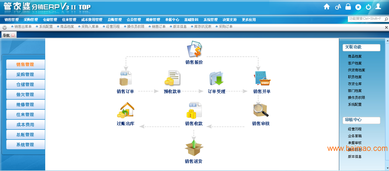 管家婆2O24年正版資料三九手,實(shí)效性計(jì)劃設(shè)計(jì)_超級(jí)版32.605