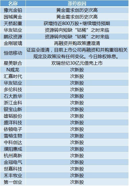 新澳天天開獎資料大全1038期,科學(xué)依據(jù)解釋定義_挑戰(zhàn)款57.696