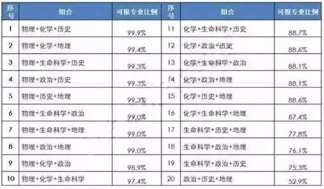 新澳門高級(jí)內(nèi)部資料免費(fèi),快速設(shè)計(jì)問題解析_VE版91.563