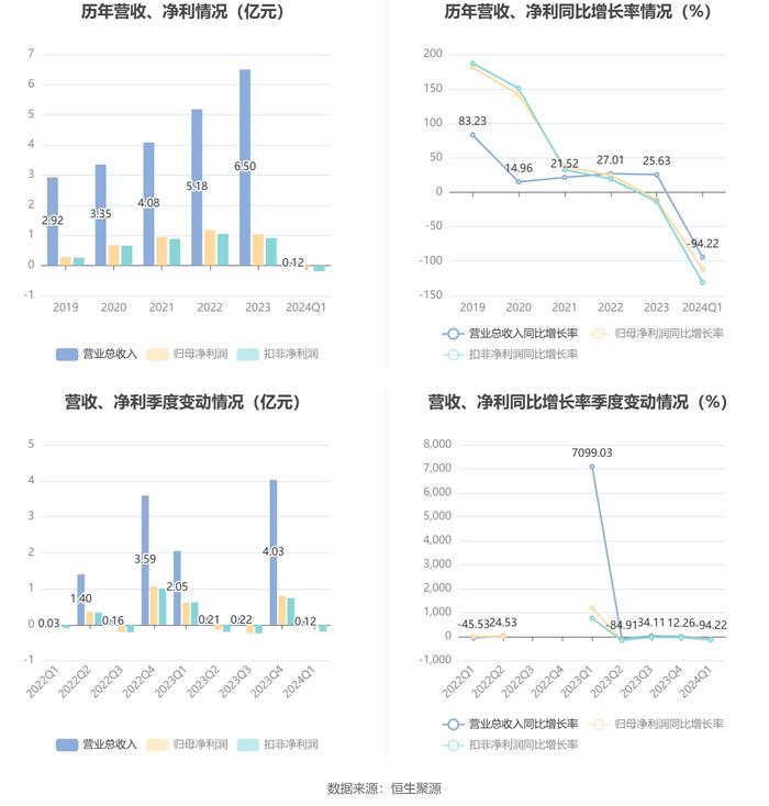 2024資料大全正版資料,平衡策略指導_基礎(chǔ)版66.730