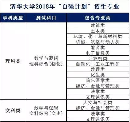 2024年正版資料免費(fèi)大全掛牌,適用性計(jì)劃解讀_pro29.542