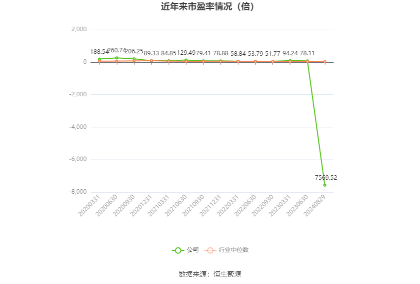 2024新奧歷史開獎(jiǎng)記錄香港,實(shí)際案例解釋定義_Windows88.497