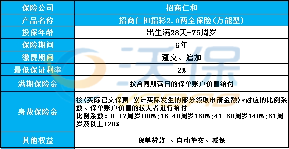 新粵門六舍彩資料正版,安全設計解析策略_PT35.694