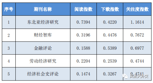 最準(zhǔn)一肖100%最準(zhǔn)的資料,數(shù)據(jù)驅(qū)動分析決策_(dá)10DM42.485