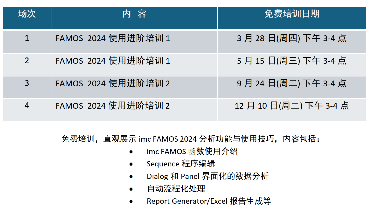 2024年澳門(mén)正版免費(fèi),數(shù)據(jù)分析驅(qū)動(dòng)執(zhí)行_N版28.456