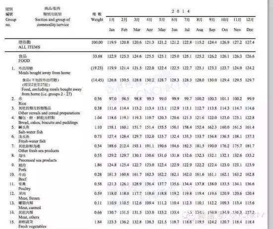 2024香港全年資料大全,數(shù)據(jù)解析支持計(jì)劃_終極版68.695