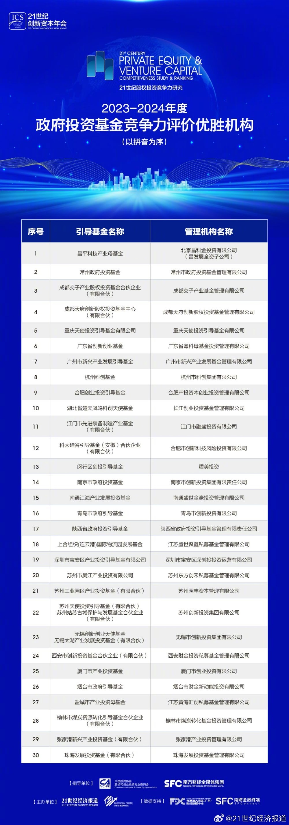 2024年正版資料全年免費,系統(tǒng)化推進策略研討_Premium36.470