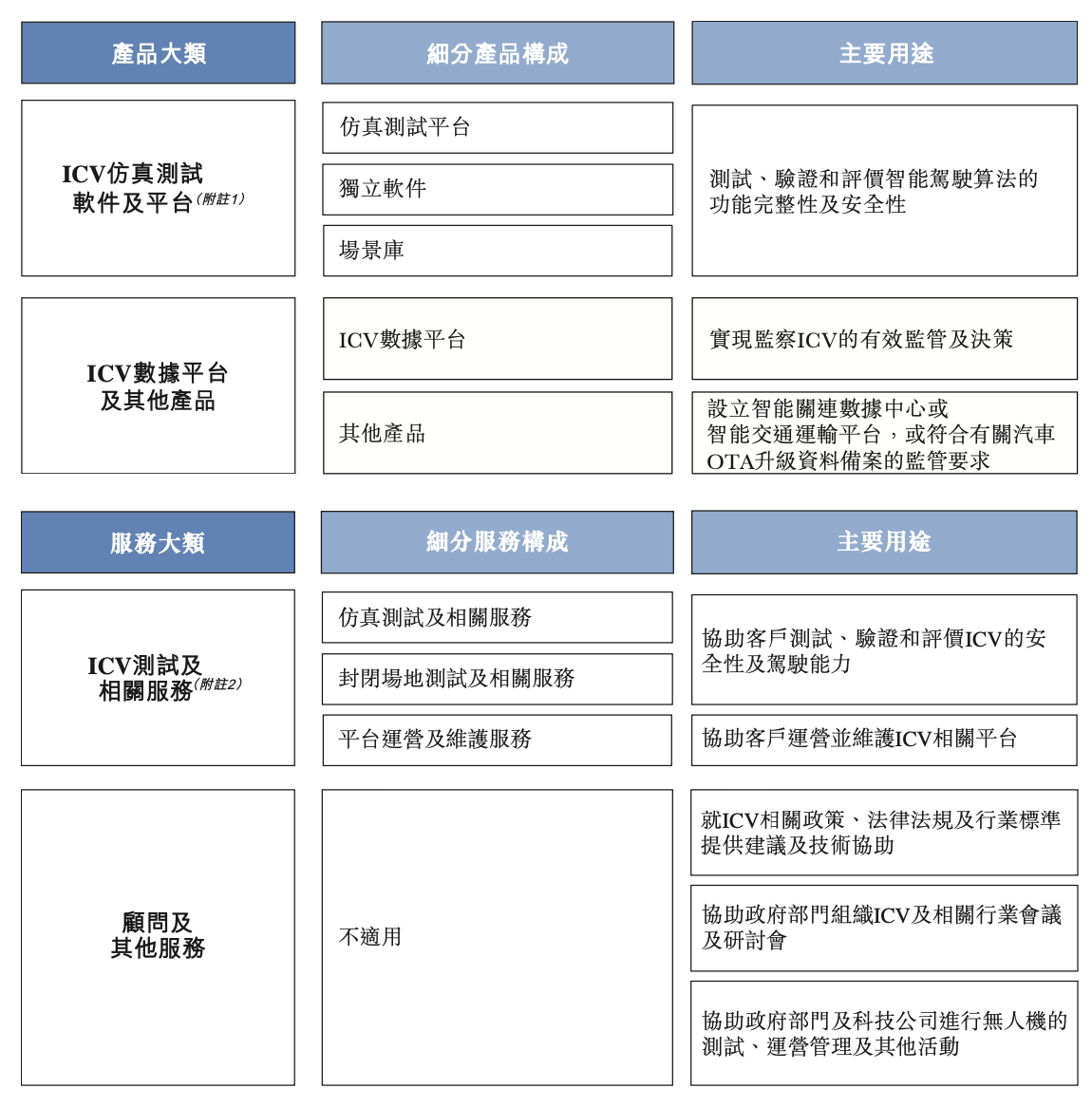 一肖一碼免費(fèi),公開,仿真技術(shù)方案實(shí)現(xiàn)_挑戰(zhàn)版91.521