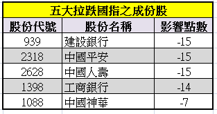 新澳天天開獎資料大全最新5,實地分析考察數(shù)據(jù)_戰(zhàn)略版29.410