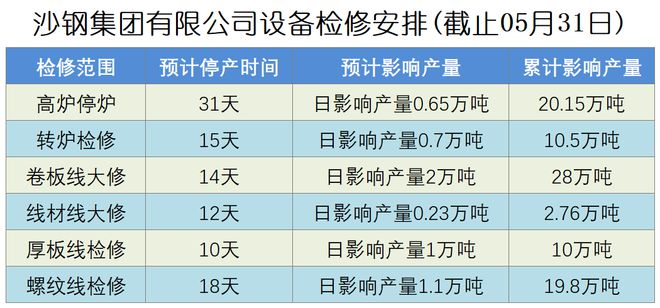 2024澳門今晚開獎號碼,可靠性計劃解析_HDR49.923