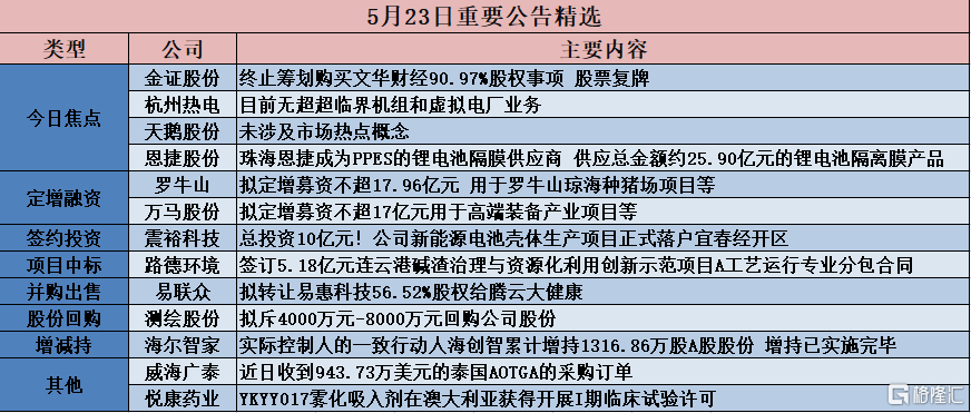 2024澳家婆一肖一特,經(jīng)濟(jì)性執(zhí)行方案剖析_精簡(jiǎn)版105.220