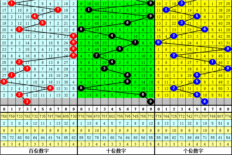 澳門四肖八碼期期準(zhǔn)免費(fèi)公開_,戰(zhàn)略優(yōu)化方案_VR版82.64