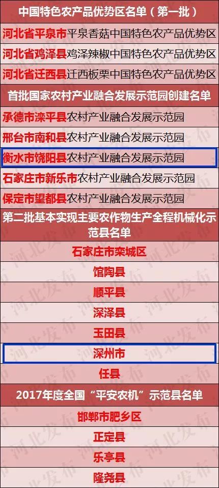 澳門三肖三碼精準100%的背景和意義,最新正品解答落實_HarmonyOS90.770