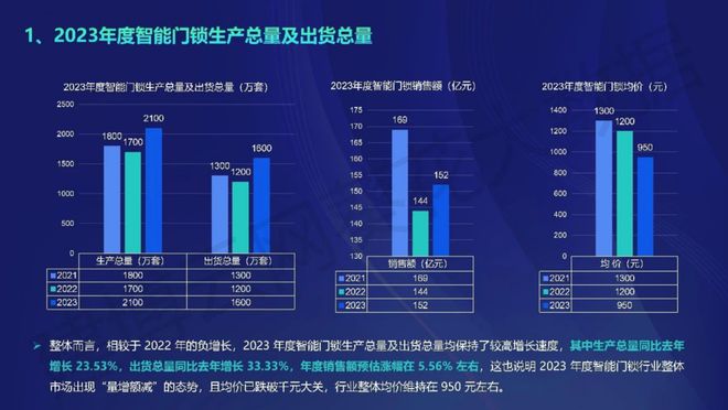 2024新奧馬新免費(fèi)資料,迅速設(shè)計(jì)執(zhí)行方案_Tizen31.647