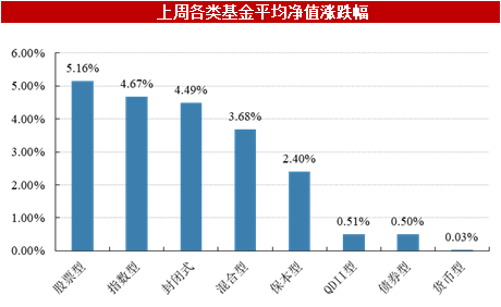 新澳精準資料免費提供267期,數(shù)據(jù)整合策略分析_XT92.403