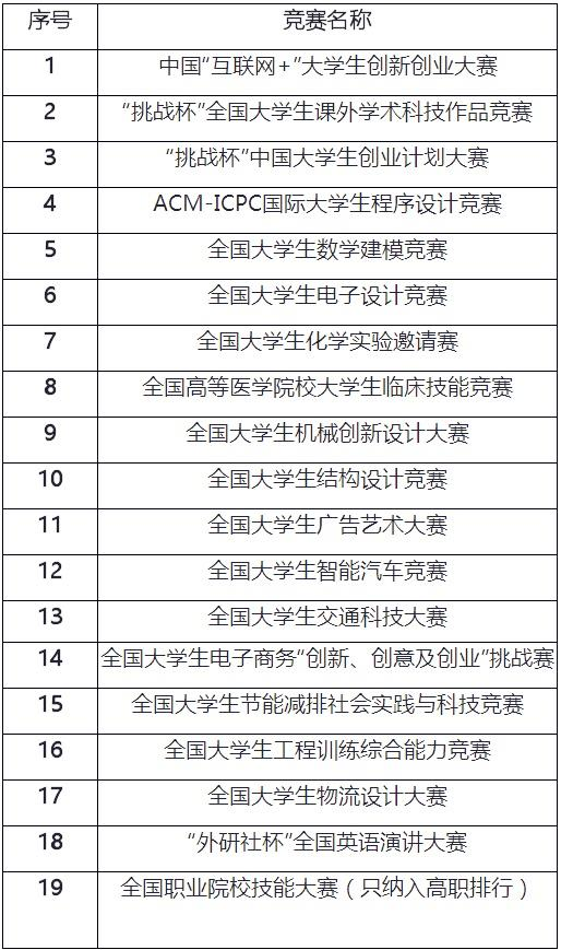 彩霸王免費(fèi)內(nèi)部資料澳門,科學(xué)評(píng)估解析_Premium94.479