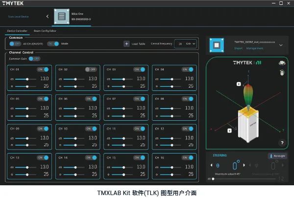 大地電影資源第二頁(yè),高效設(shè)計(jì)策略_PalmOS125.538