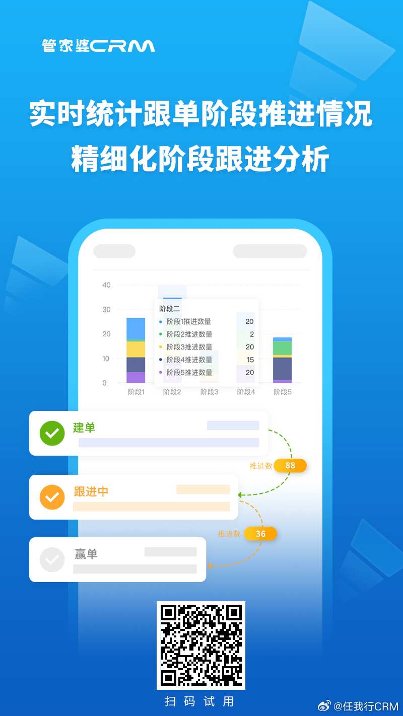 7777888888管家婆精準一肖中管家,安全評估策略_開發(fā)版13.29