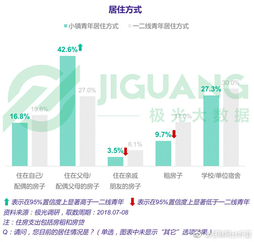 2024年天天彩免費資料,數(shù)據(jù)整合方案實施_Windows50.769