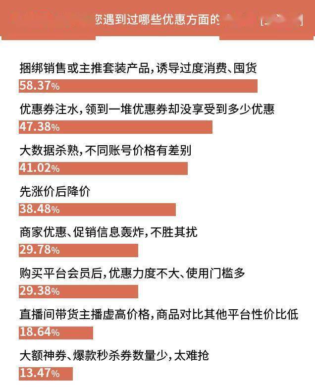 2024年澳門正版資料免費(fèi)公開,廣泛的關(guān)注解釋落實(shí)熱議_精簡版105.220