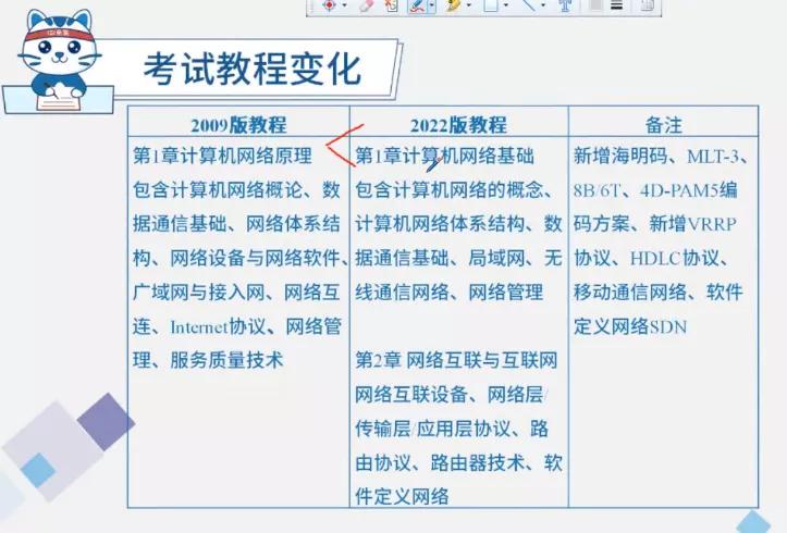 2024新版跑狗圖庫大全,詳細解讀定義方案_進階版22.284