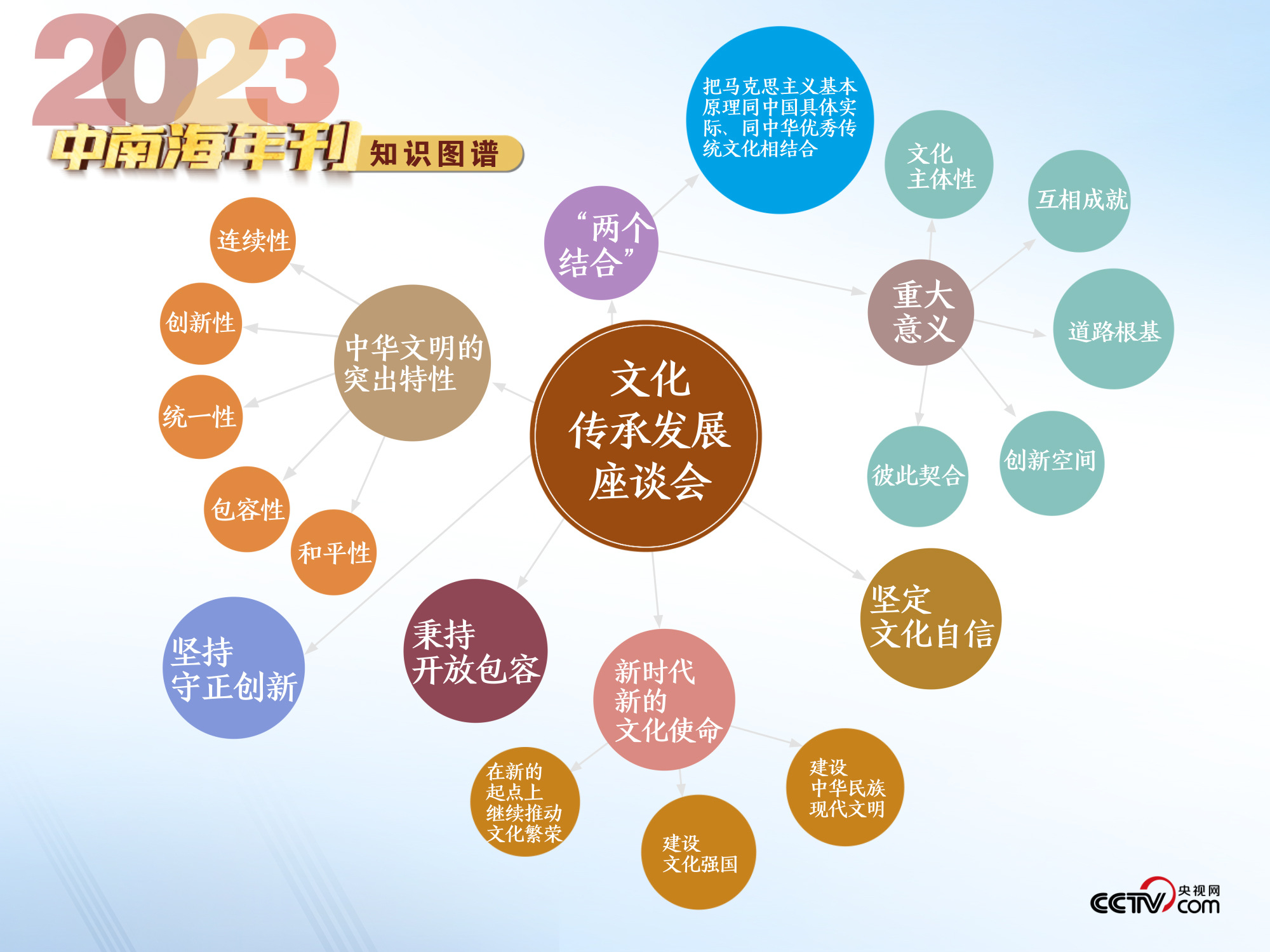 2024澳門天天好開彩大全,社會責(zé)任執(zhí)行_Advanced43.282