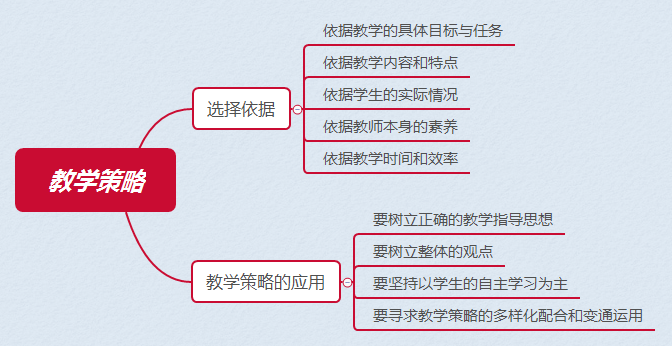 2024年澳門特馬今晚開碼,互動性執(zhí)行策略評估_安卓款12.946