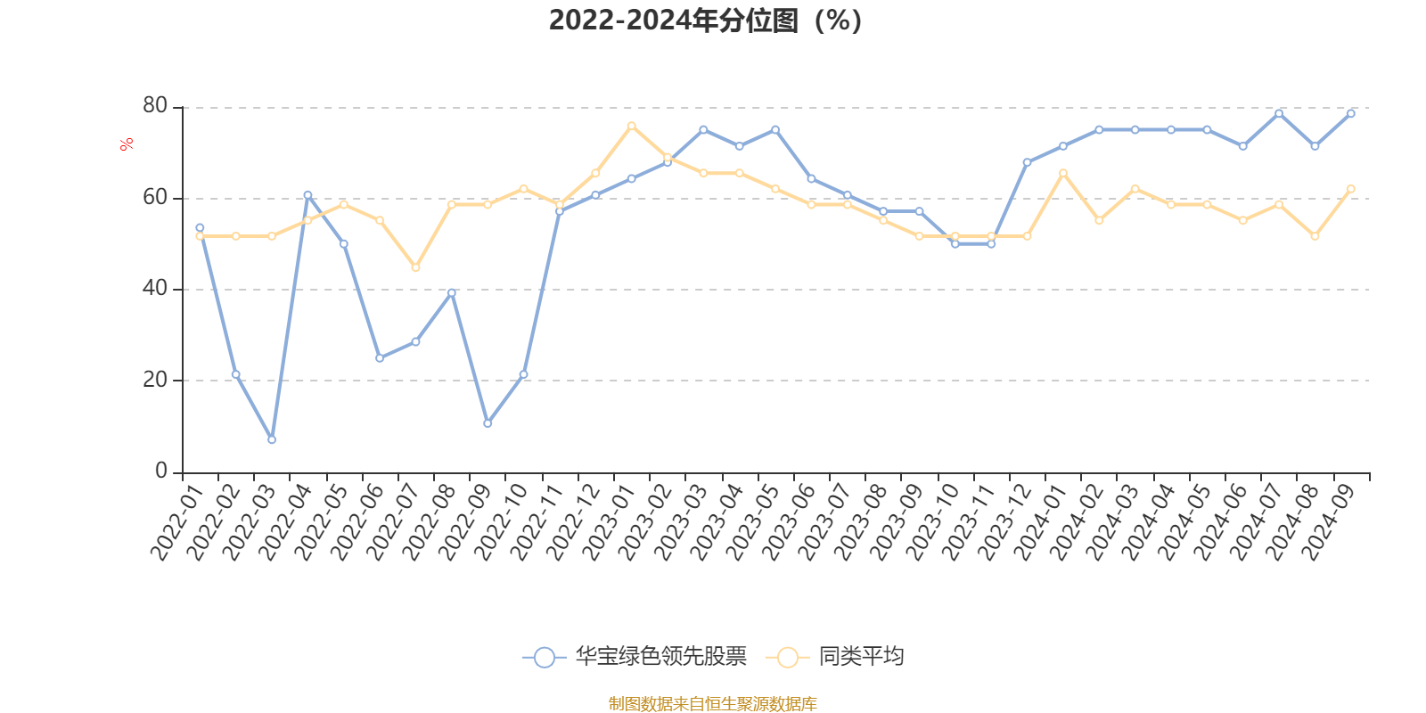 2024新澳門資料大全,前沿評估解析_模擬版67.875