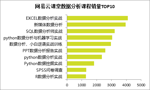 2024香港全年免費資料,實際解析數據_Superior47.474