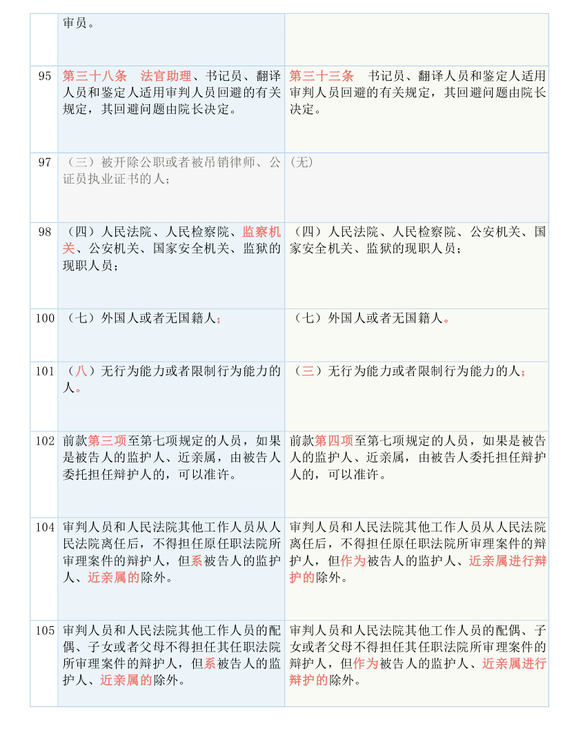 2024新澳免費(fèi)資料內(nèi)部玄機(jī),效率資料解釋落實(shí)_標(biāo)準(zhǔn)版90.65.32