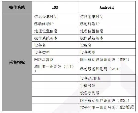 2024年新澳門今晚開獎結(jié)果2024年,最新核心解答定義_Plus31.539