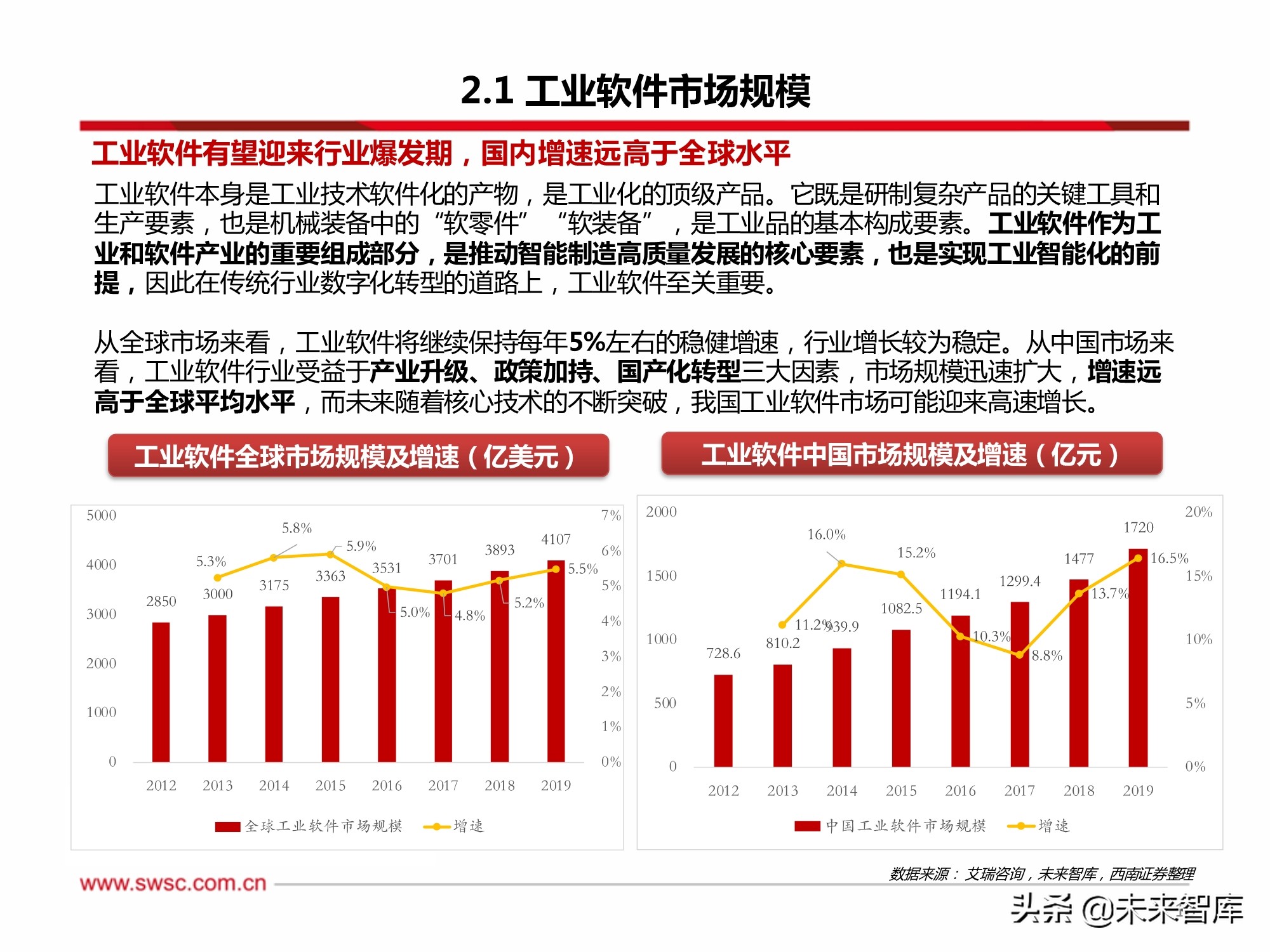 2024年香港正版資料免費(fèi)公開軟件特色,國產(chǎn)化作答解釋落實_標(biāo)準(zhǔn)版90.65.32