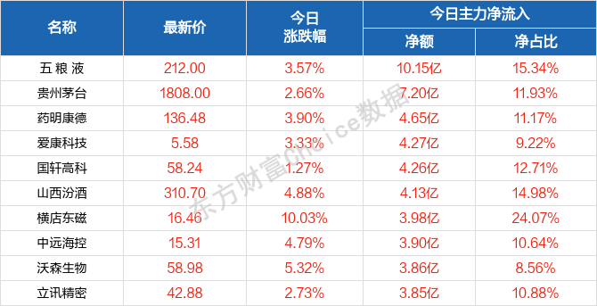 2024澳門天天開好彩大全鳳凰天機(jī),功能性操作方案制定_Plus63.309